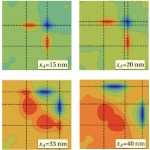 labtalk_Fig10_ch